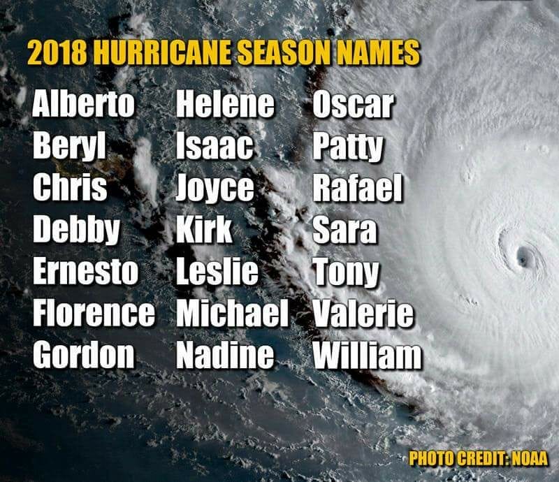Los nombres de la temporada de huracanes 2018