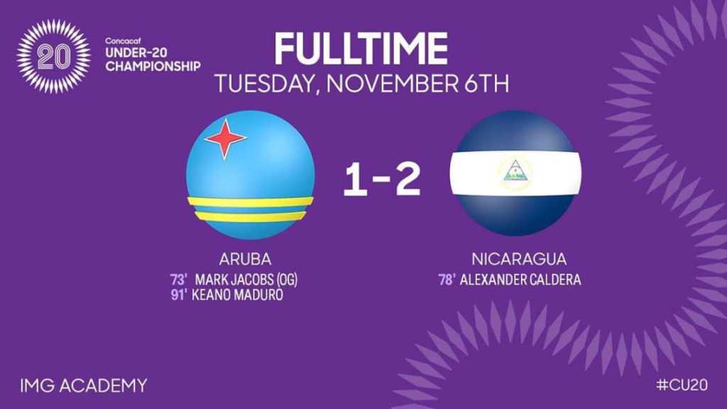 Nicaragua obtiene su primera victoria contra Aruba en el Pre Mundial sub 20.