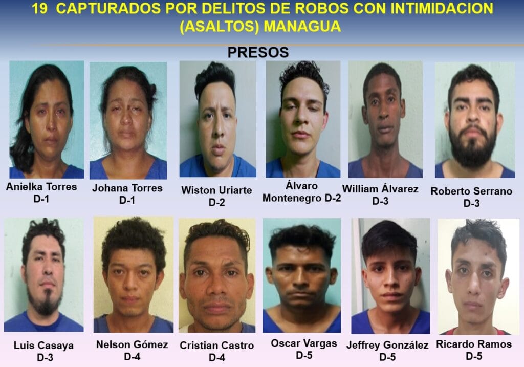Estos son 19 detenidos en Managua por cometer asaltos