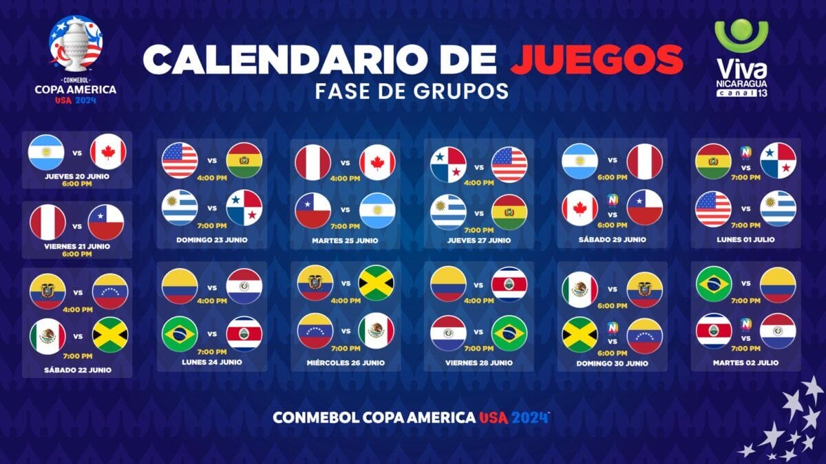 Calendario de Juegos de la Copa América USA 2024