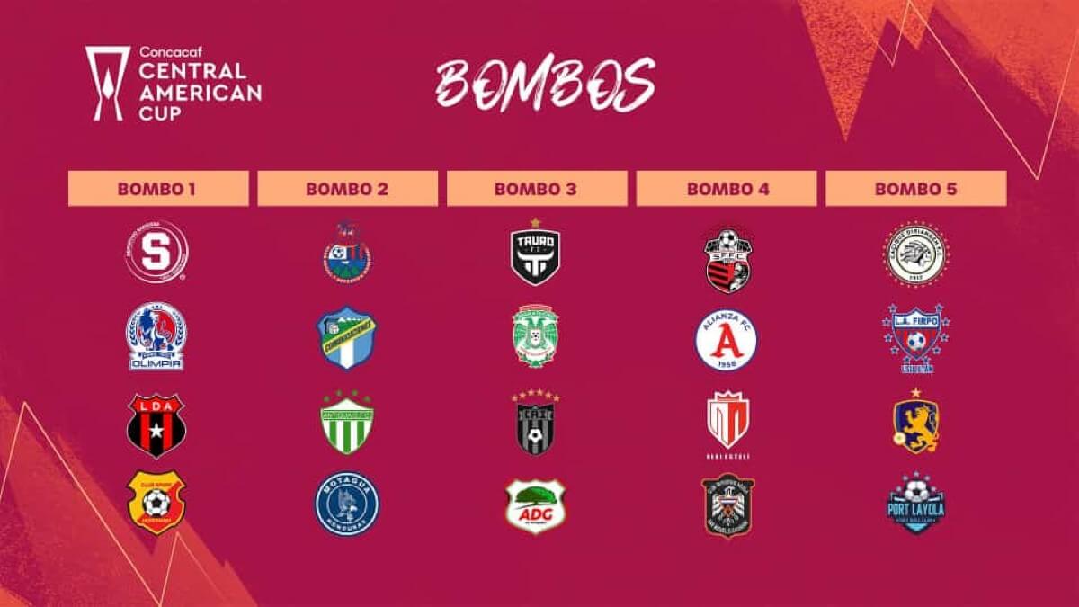 CONCACAF da a conocer bombos para la Copa Centroamericana de Fútbol